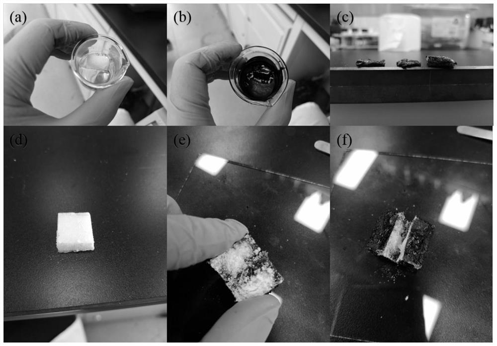 A kind of lightweight high-conductivity shielding material and preparation method thereof