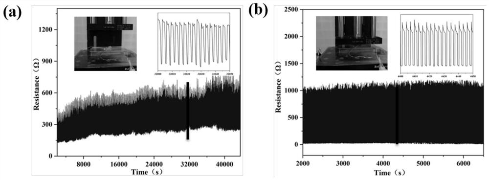 A kind of lightweight high-conductivity shielding material and preparation method thereof