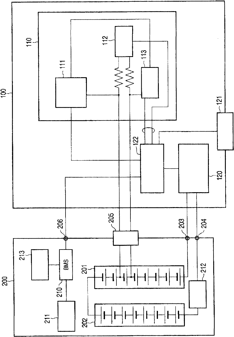 Battery diagnosis device and method