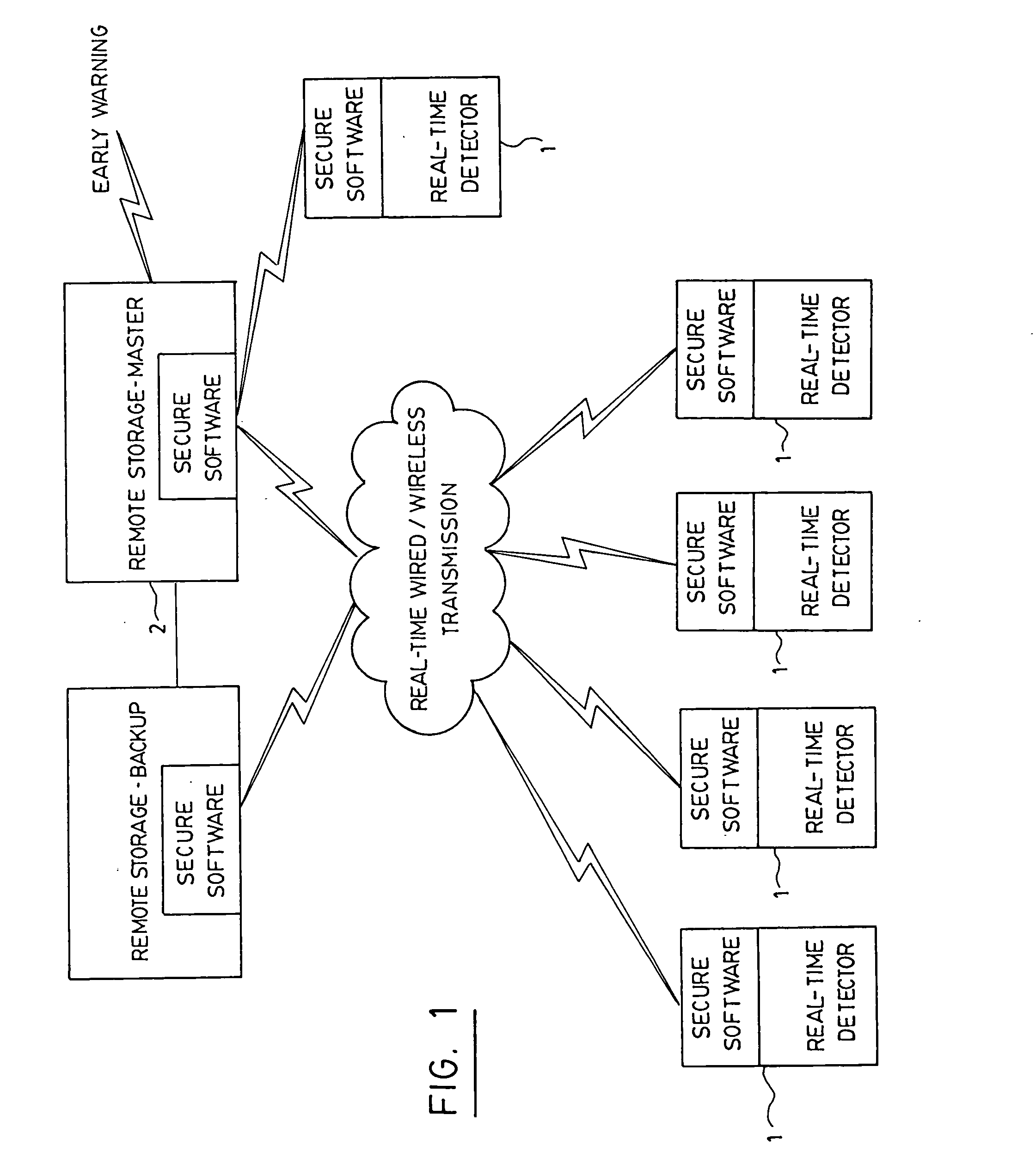 System and method for real-time detection and remote monitoring of pathogens