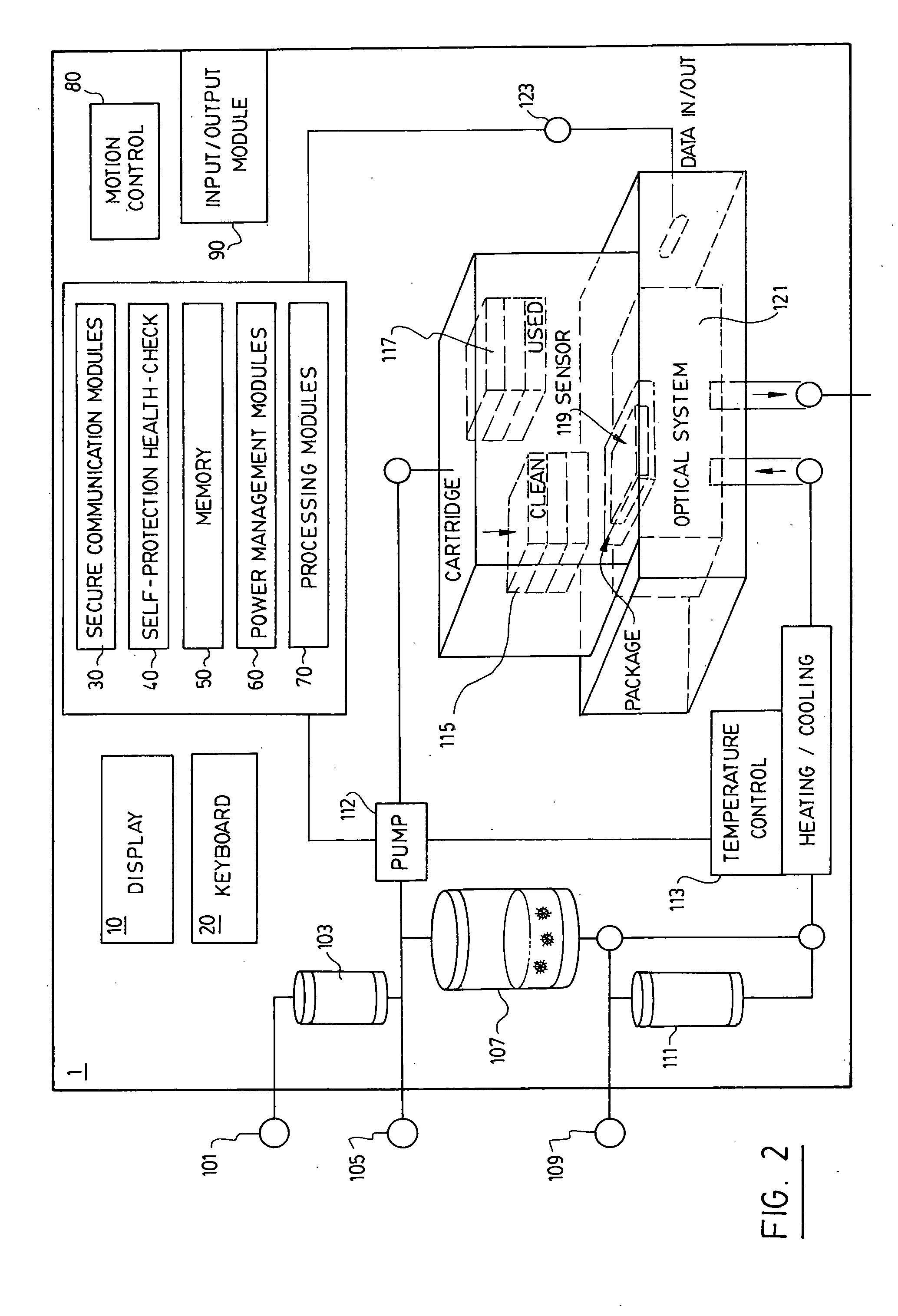 System and method for real-time detection and remote monitoring of pathogens
