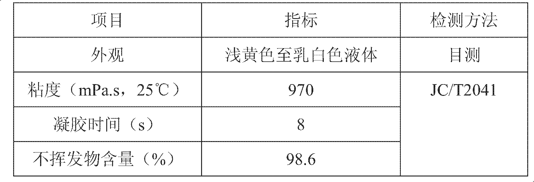 Single-component hydrophilic polyurethane grouting material as well as ...