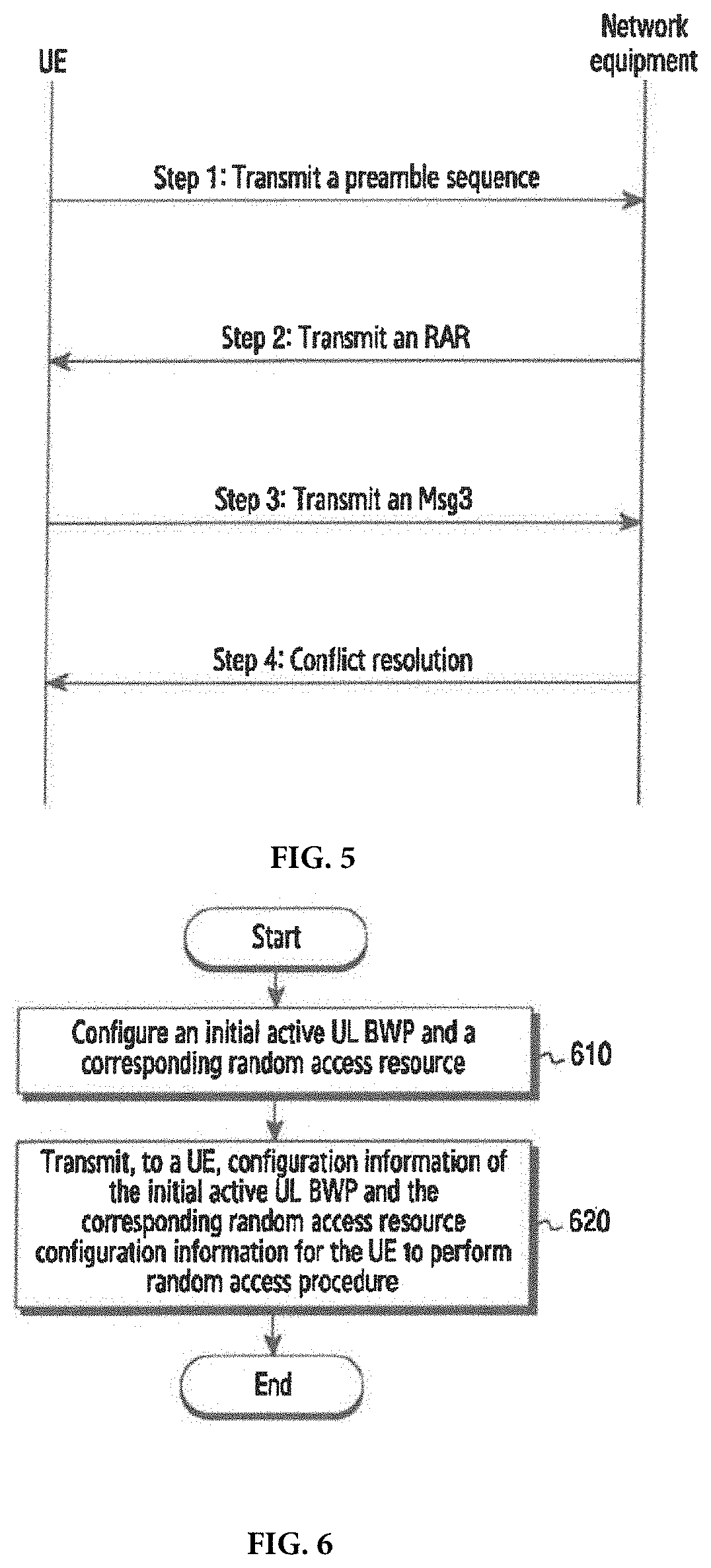 Method and apparatus for resource determination, resource configuration, transmitting random access preamble and random access