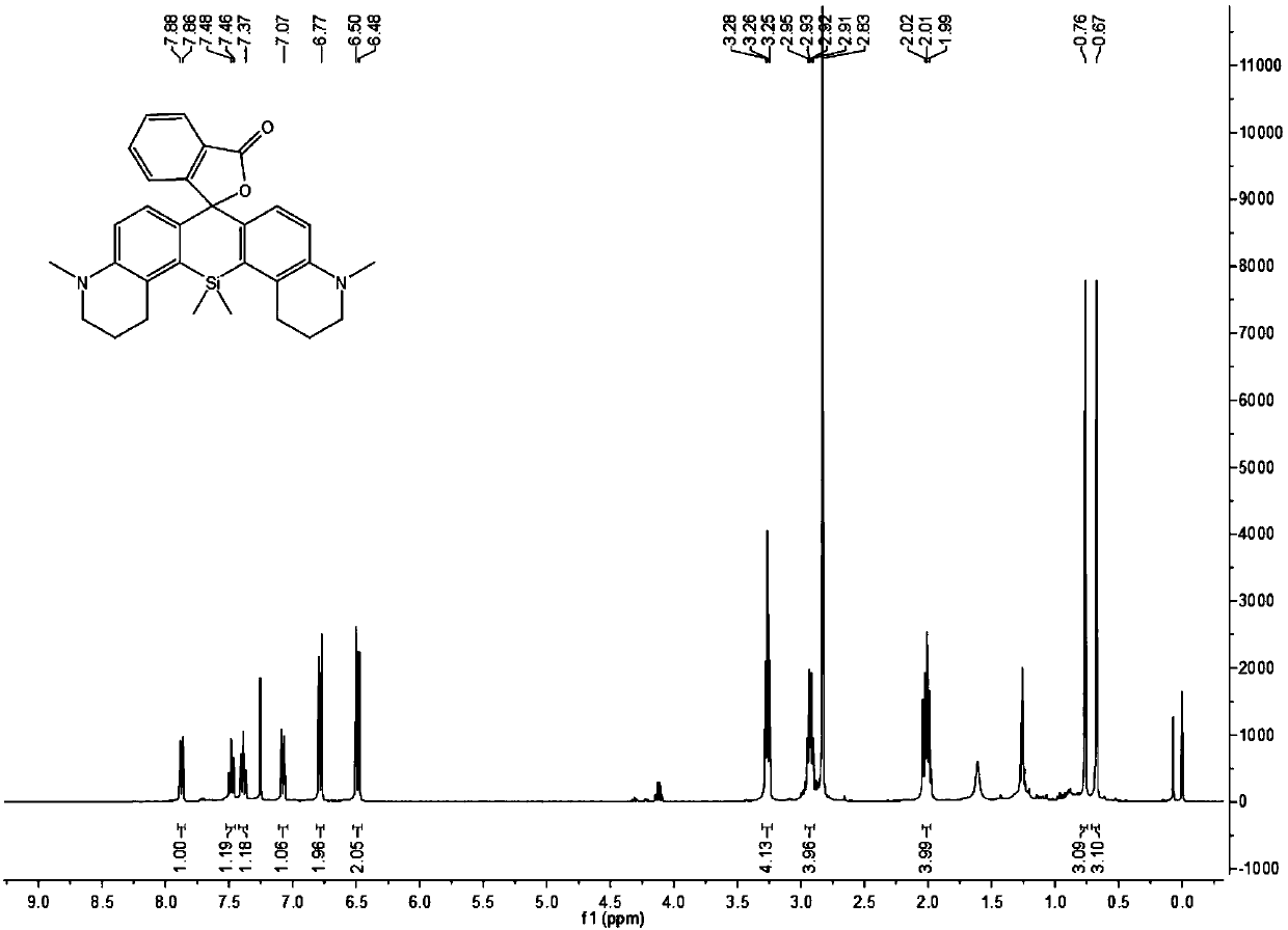 640nm excited near-infrared fluorescent dye and preparation method thereof