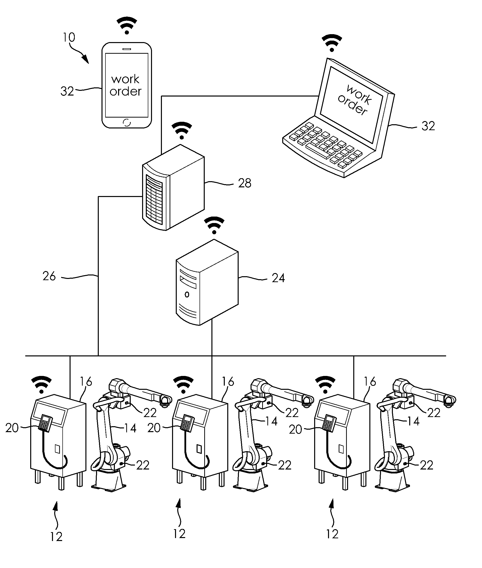System for diagnosis of robot state