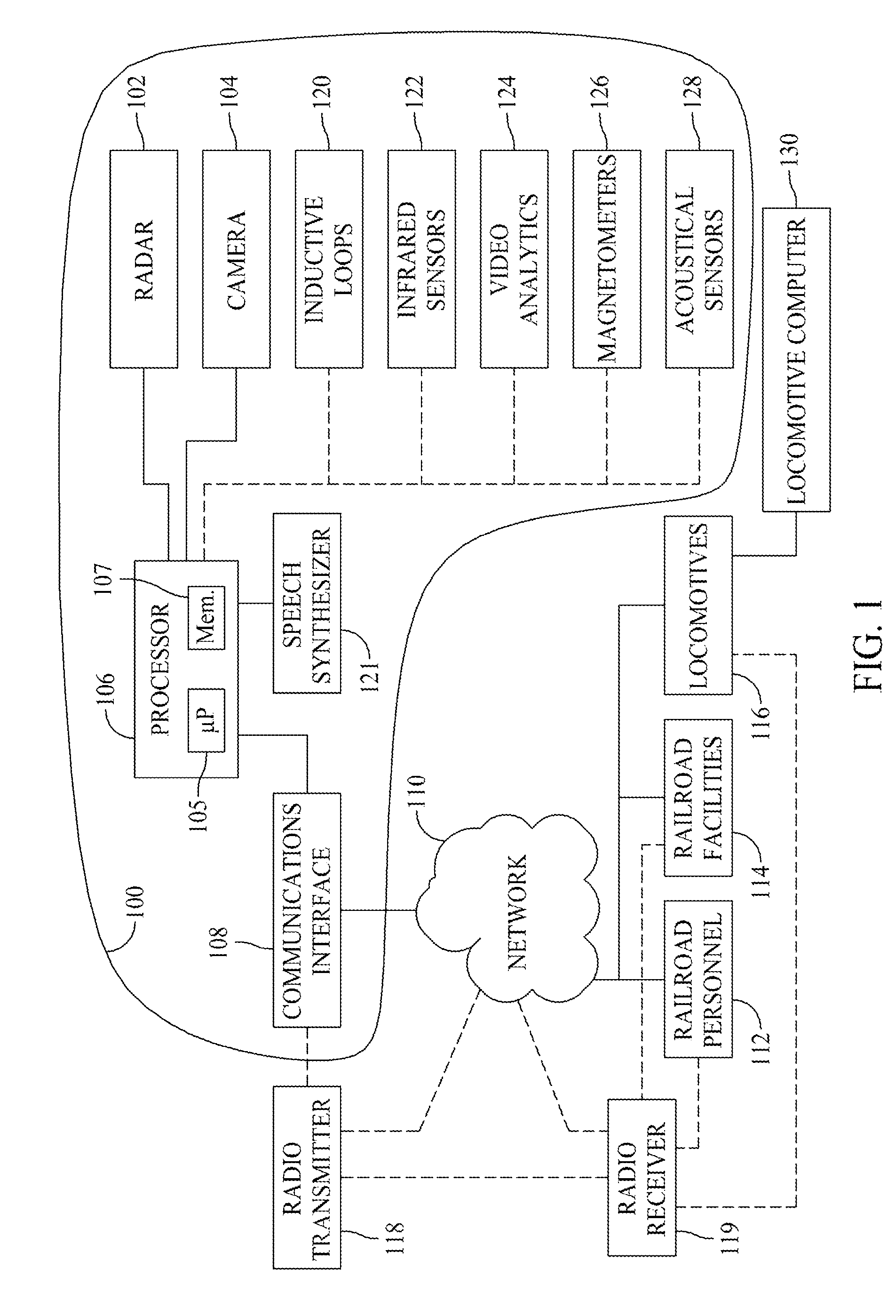 Methods and systems for detection and notification of blocked rail crossings