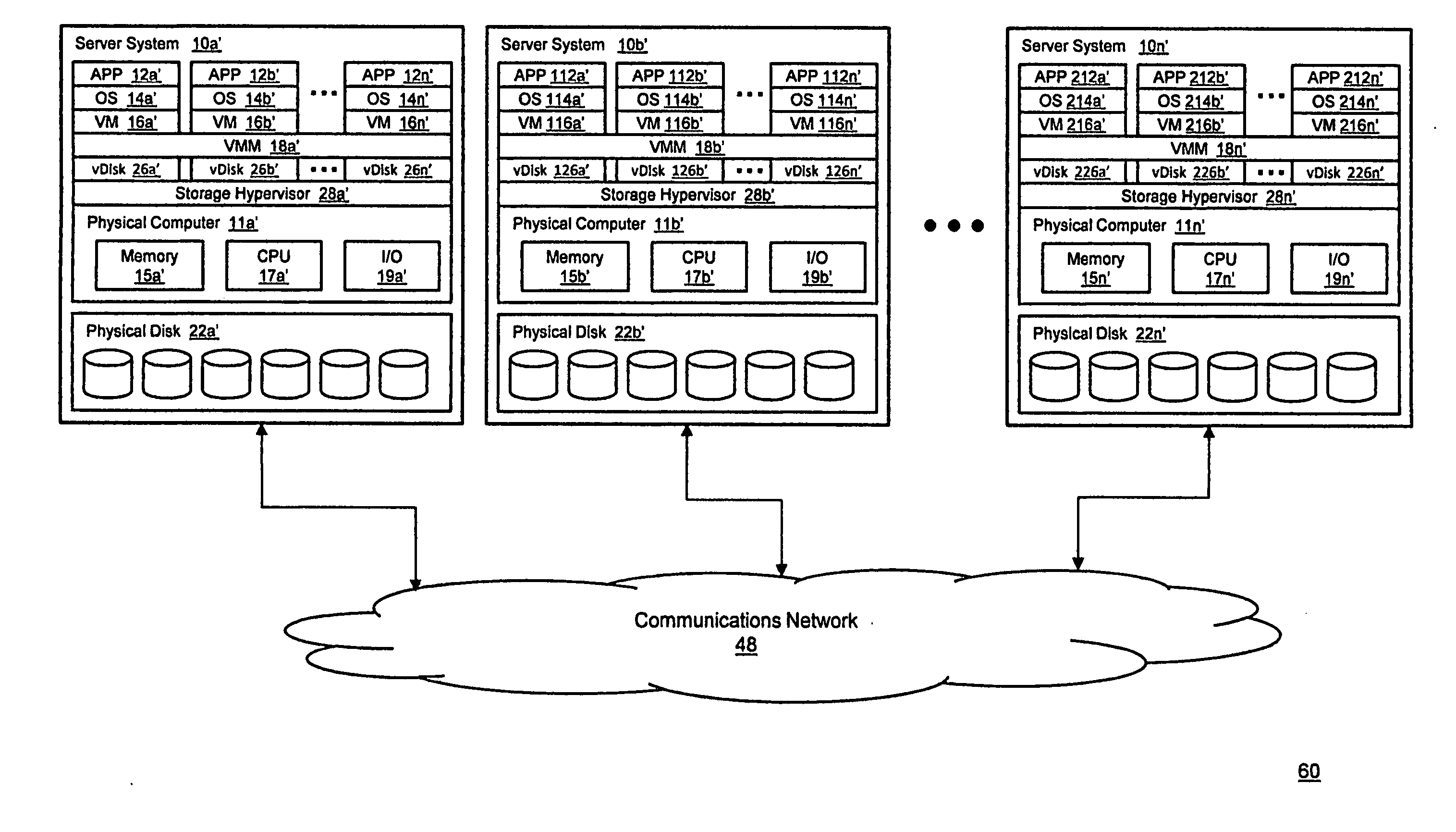 Datacenter storage system