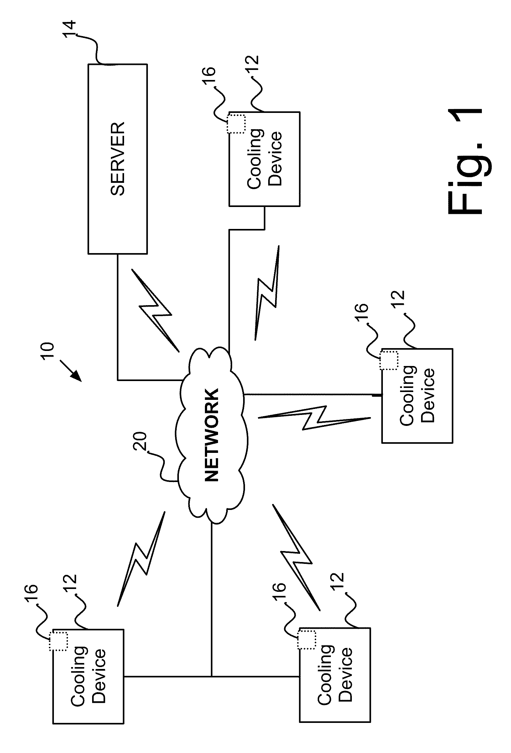 Method and system for managing appliance equipments