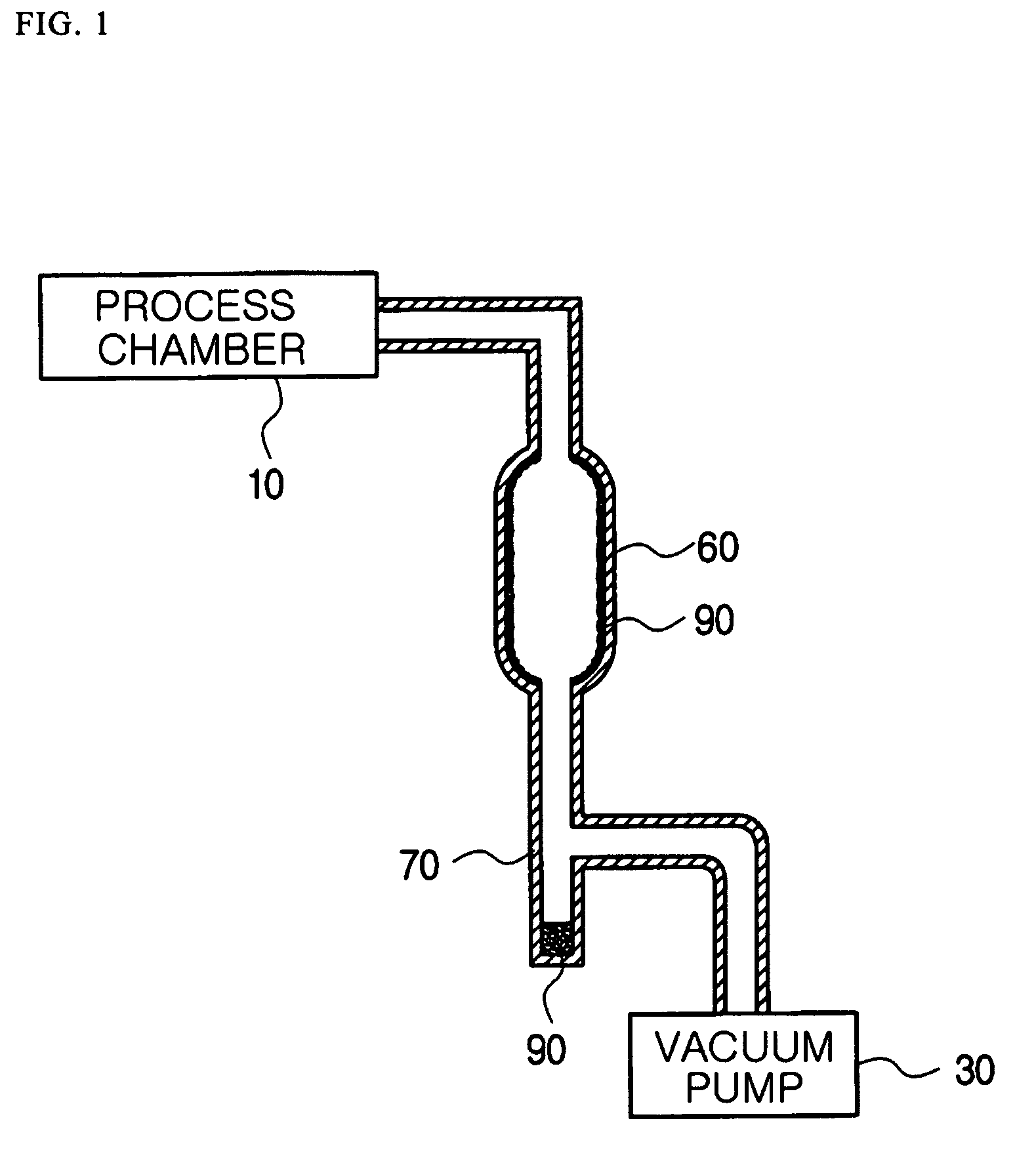Apparatus For Trapping Residual Product Of Semiconductor Manufacturing Process