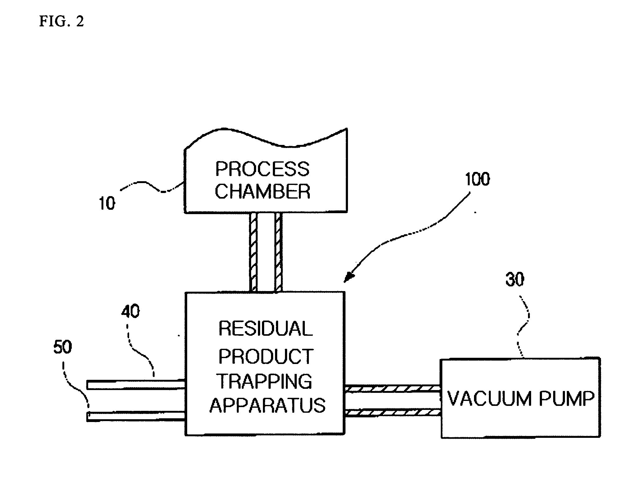 Apparatus For Trapping Residual Product Of Semiconductor Manufacturing Process