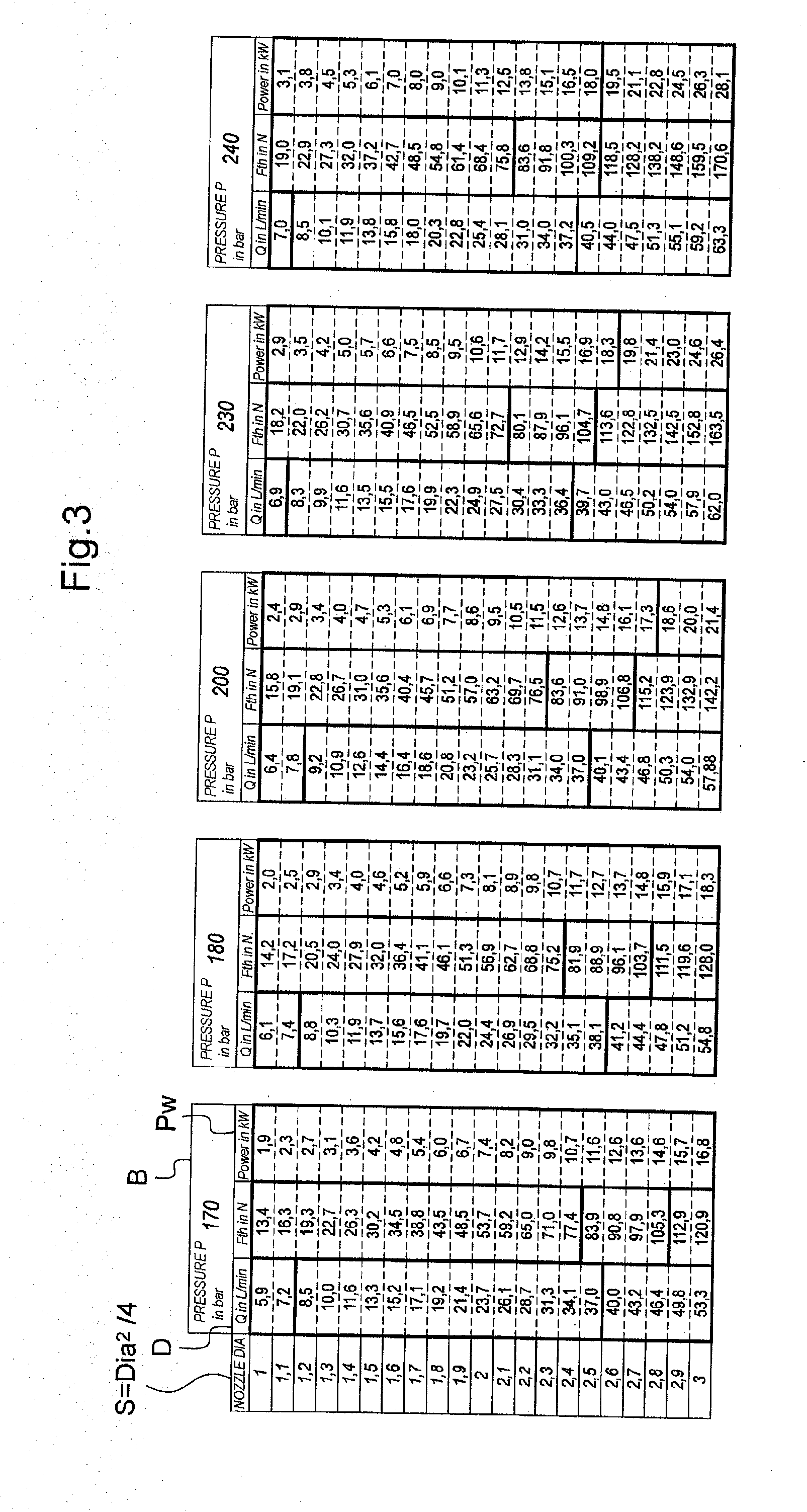 Method of controlling a cooling device for a machine tool