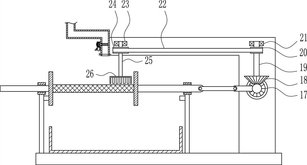 A Lithium Battery Slurry Flow Adjustable Screening Equipment