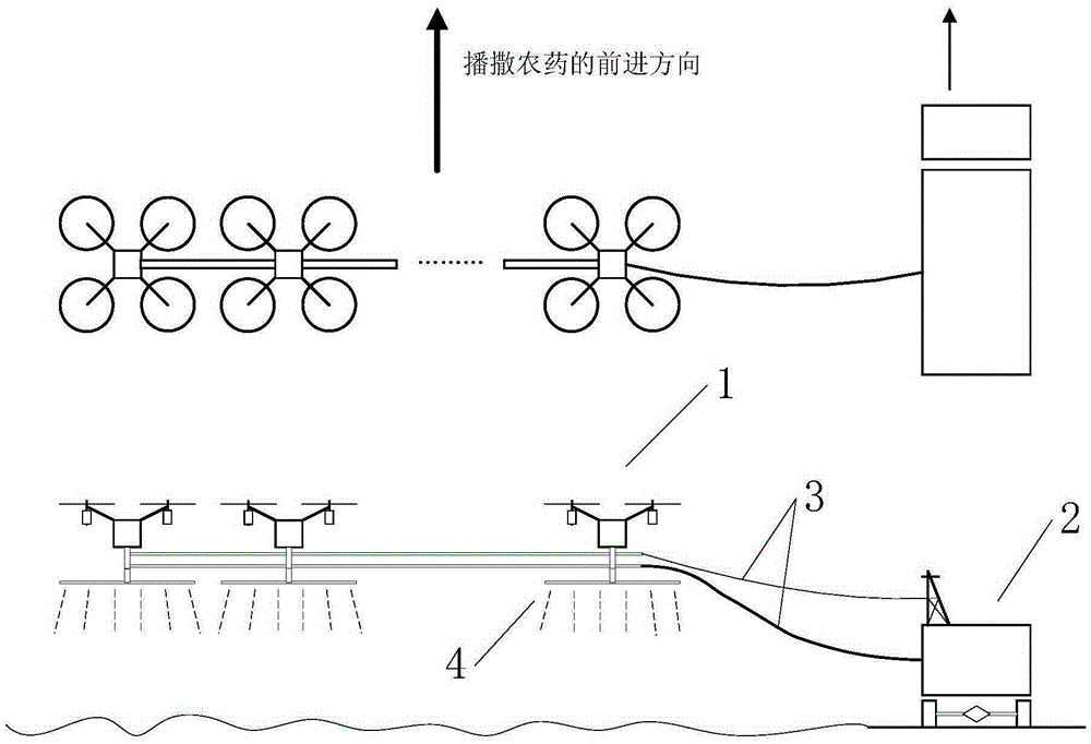 Aerial queue type agricultural unmanned aerial vehicle system