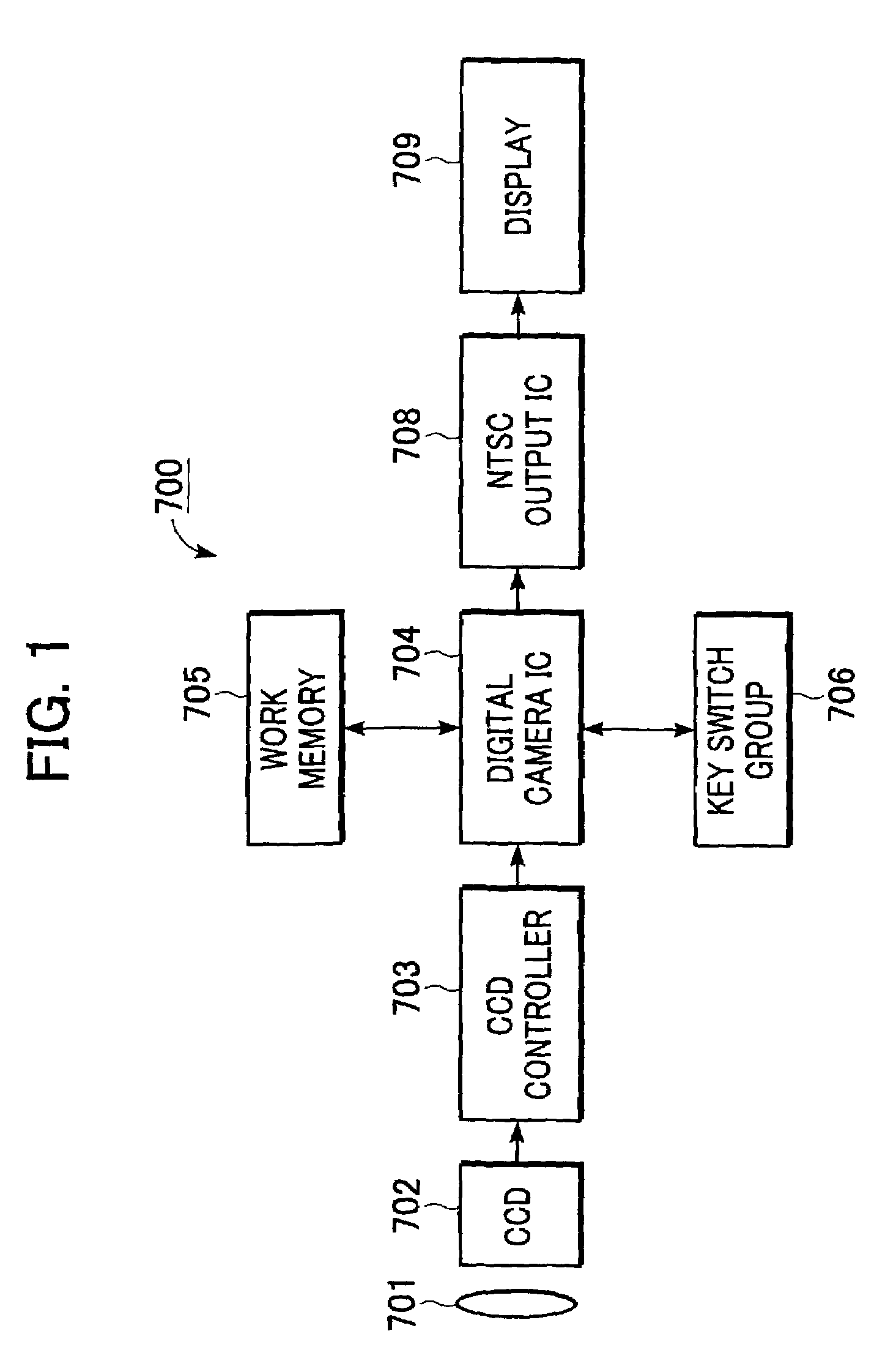 Image processing apparatus and method for efficiently compressing and encoding still images and motion pictures
