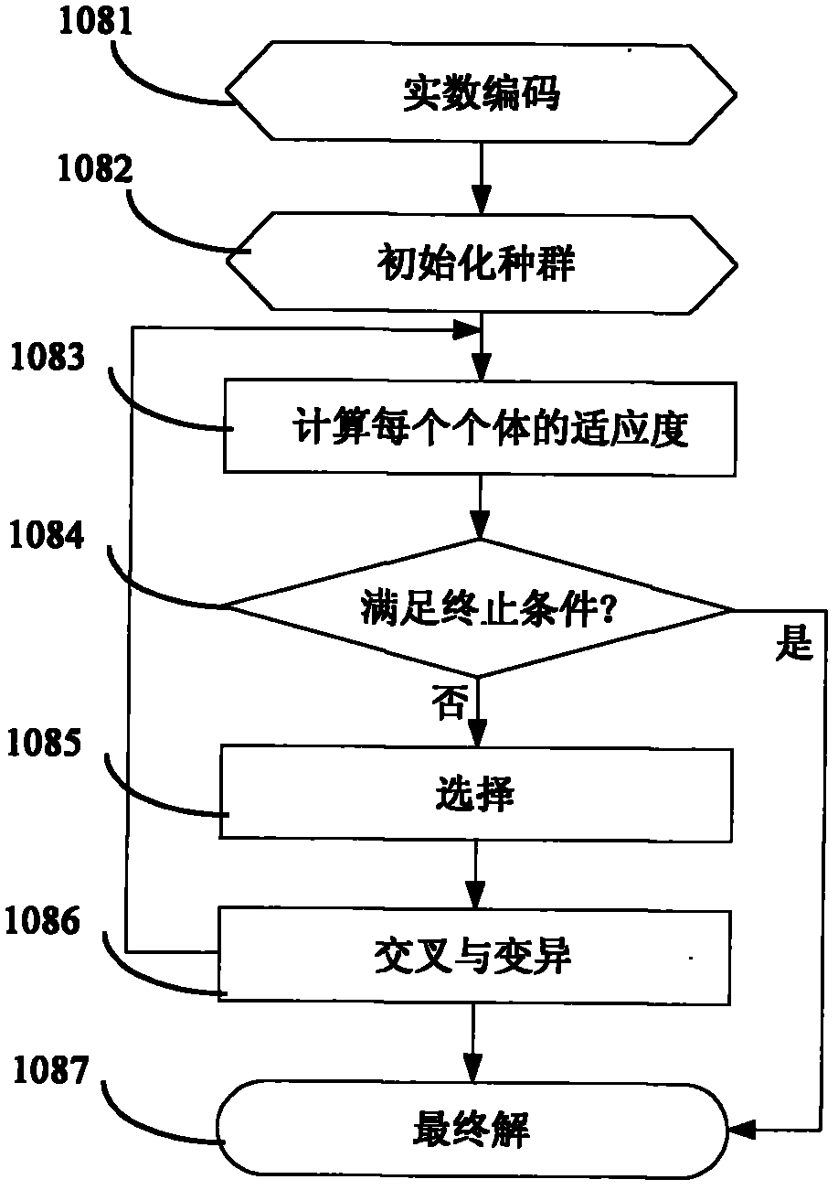 Method for identifying brake performance of safety monitoring system for motor vehicles