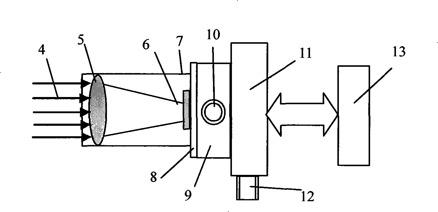 Transmission-type visibility measuring device and measuring method