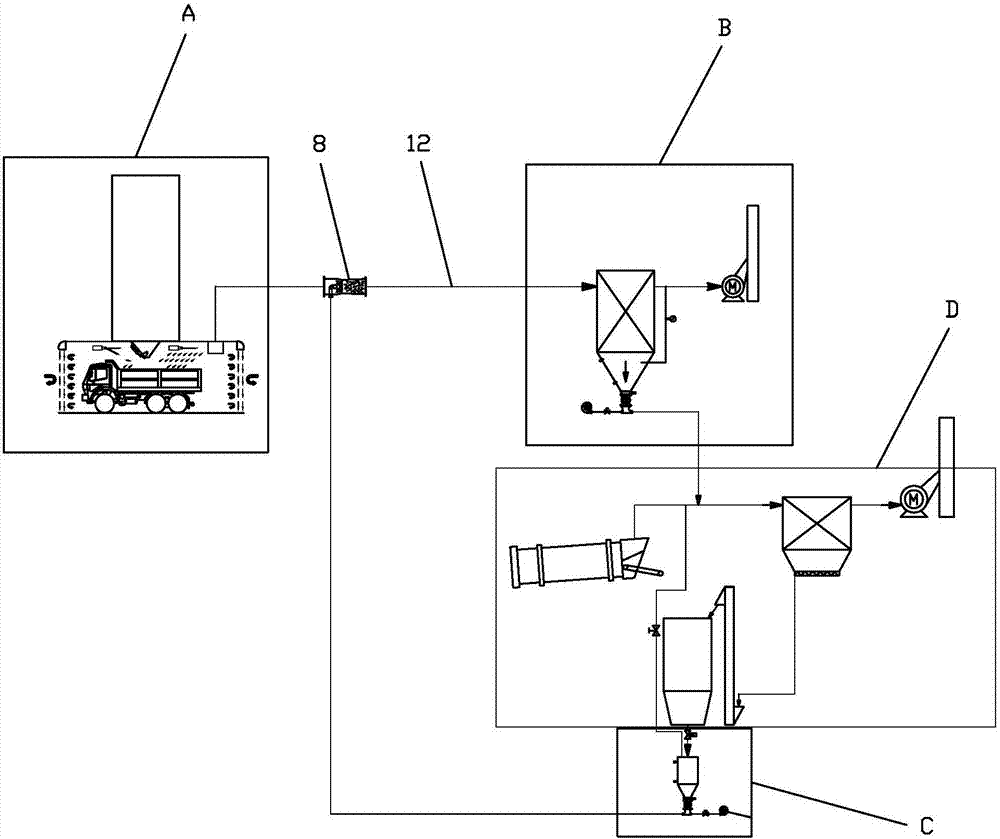 Loading region asphalt smoke adsorption treatment system and treatment method for asphalt agitating plant