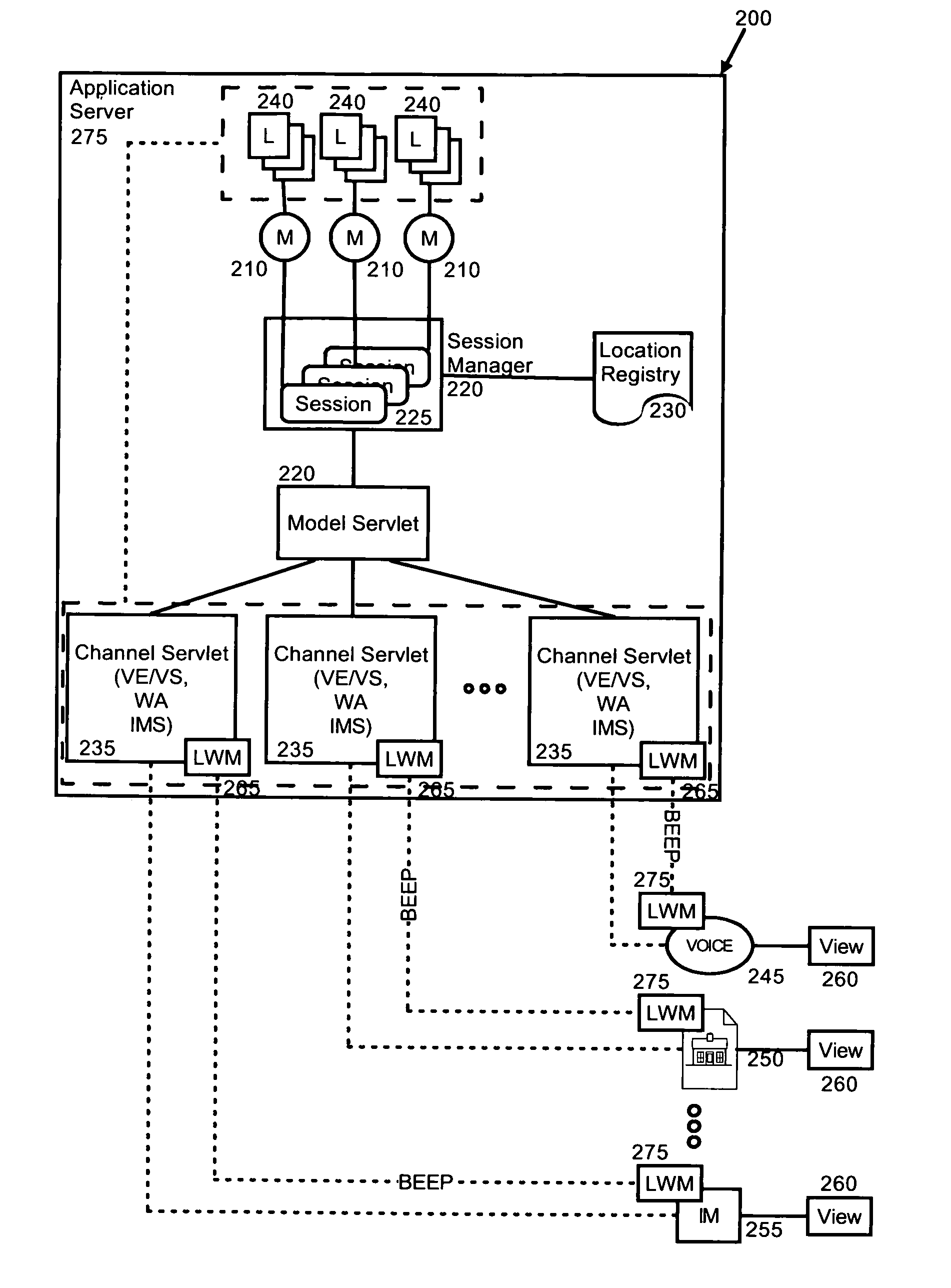 Composite services delivery utilizing lightweight messaging