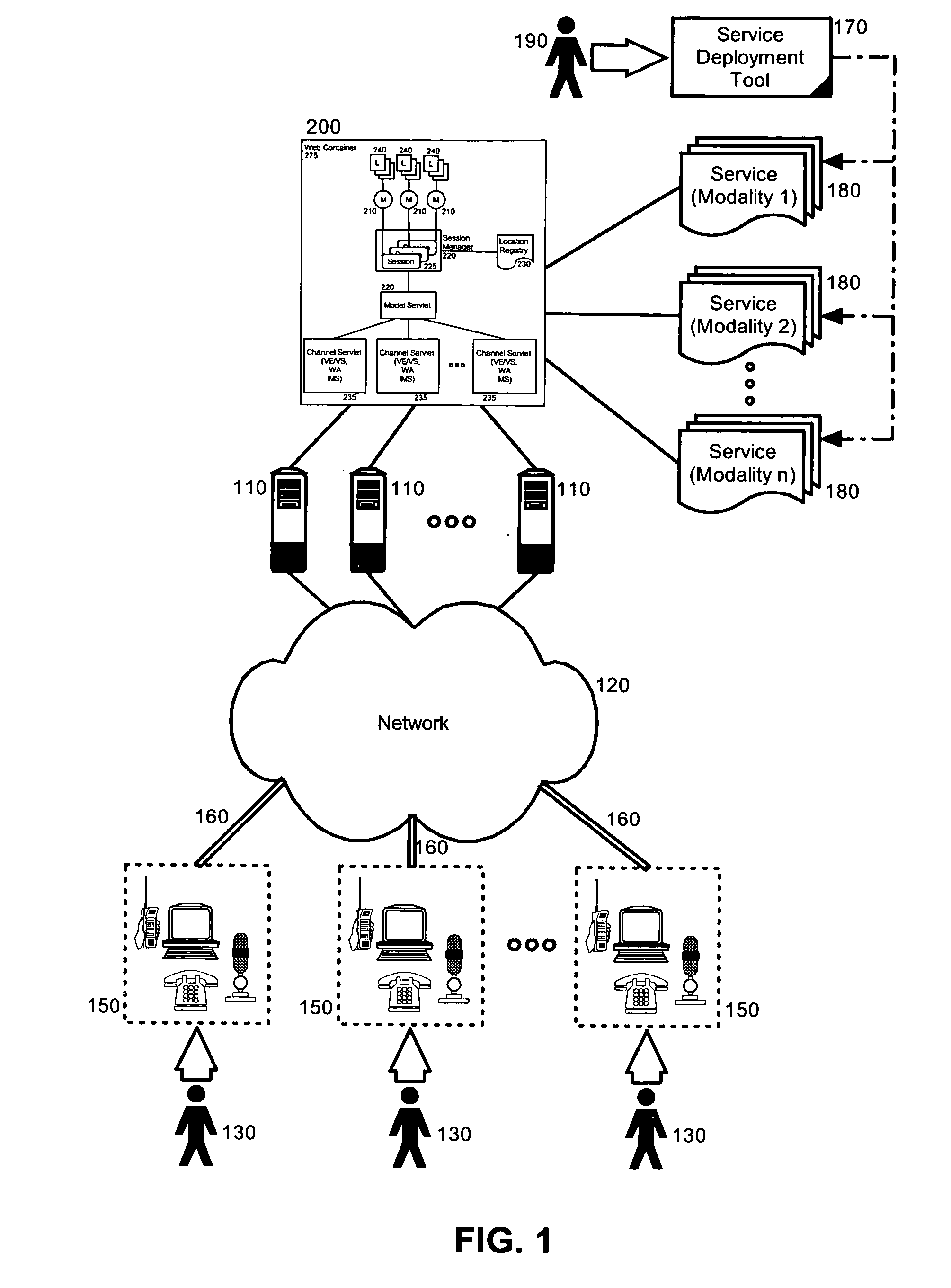 Composite services delivery utilizing lightweight messaging