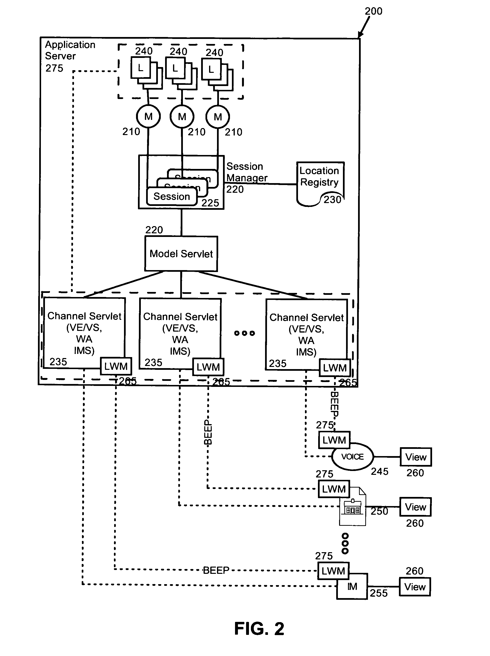 Composite services delivery utilizing lightweight messaging