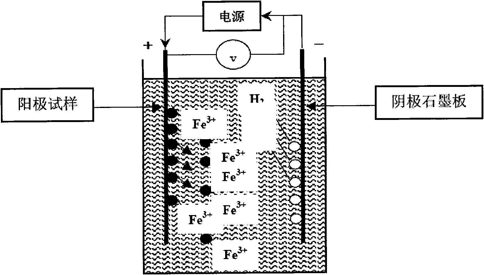 Method adopting neutral salt electrolyte to electrolytically extract tiny impurities from steel