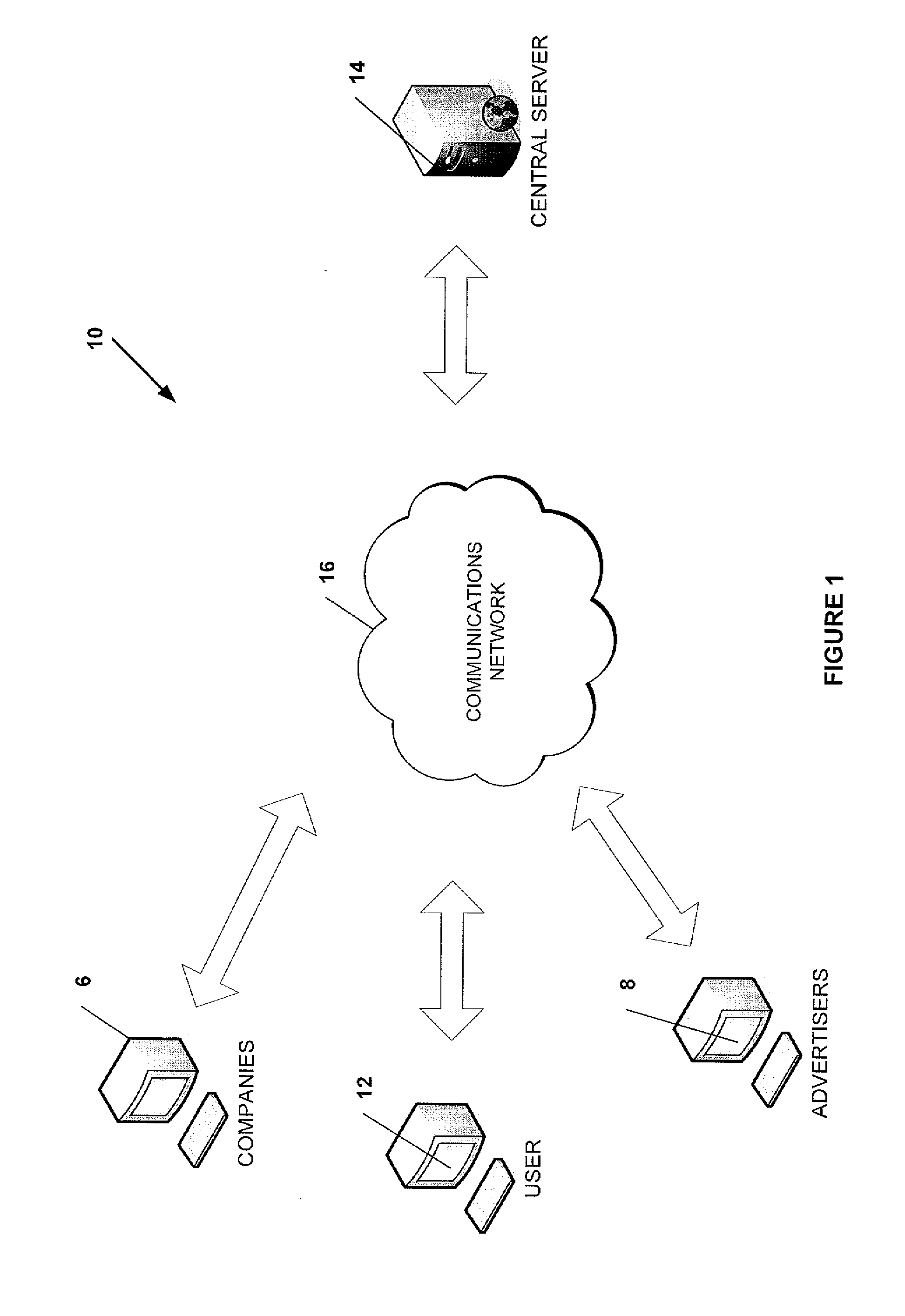Method and system for facilitating online advertising