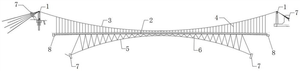 Reverse buckling cable reinforced large-span suspension bridge and reasonable bridge forming state determination method