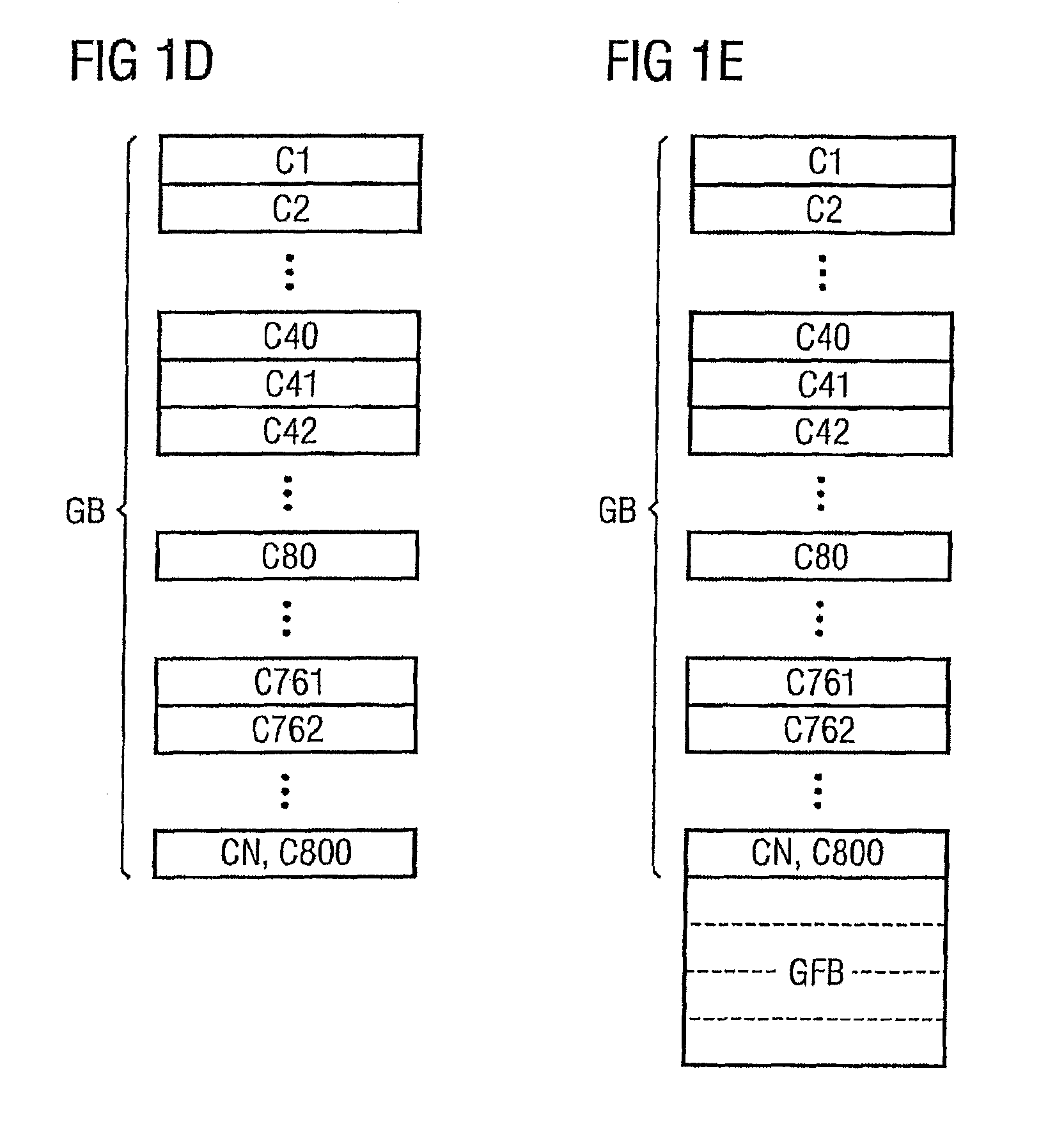 Encoding and decoding method, and encoding and decoding devices with a two-stage error protection process