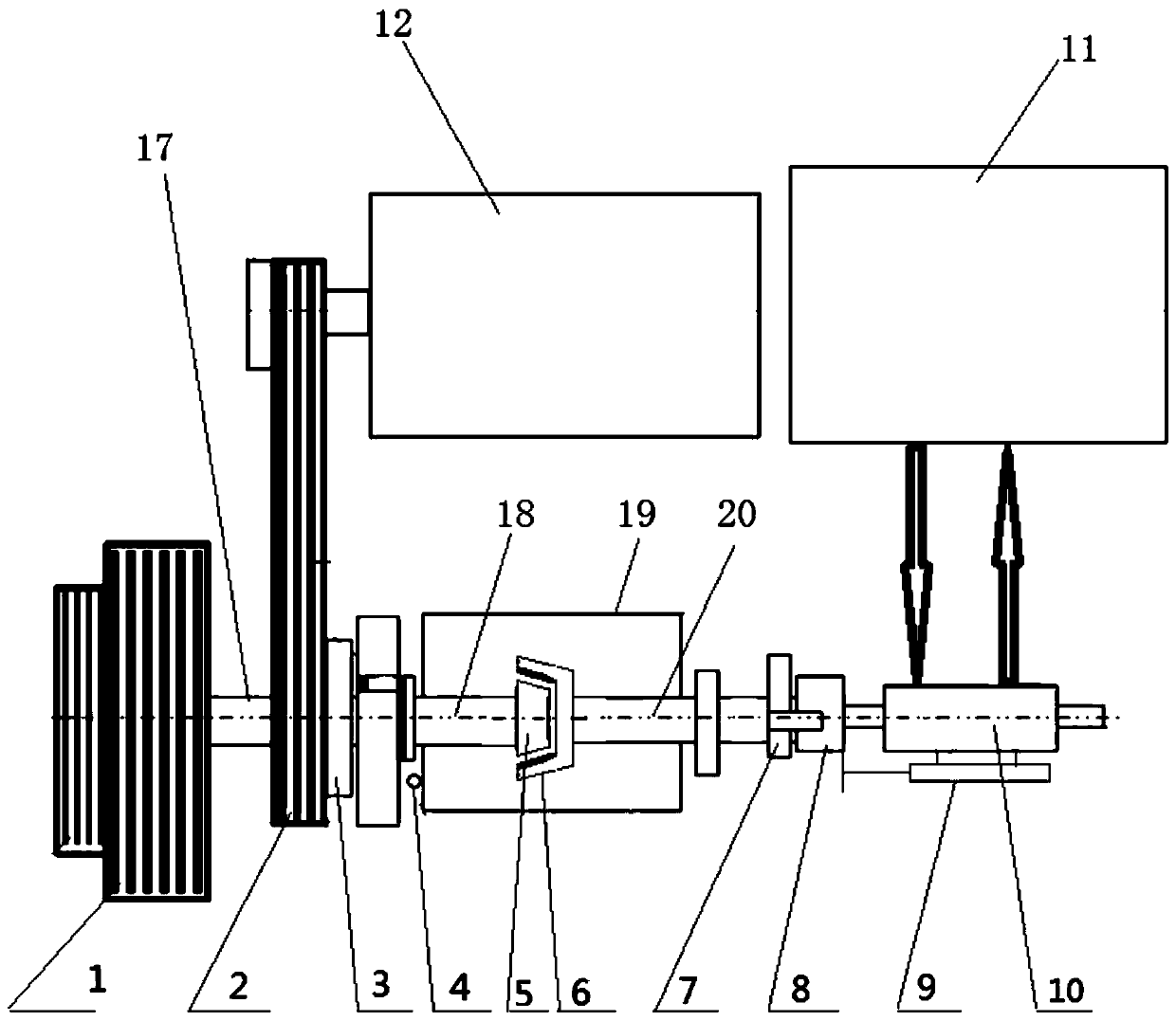 Conical ring friction coefficient detection device and method of synchronizer