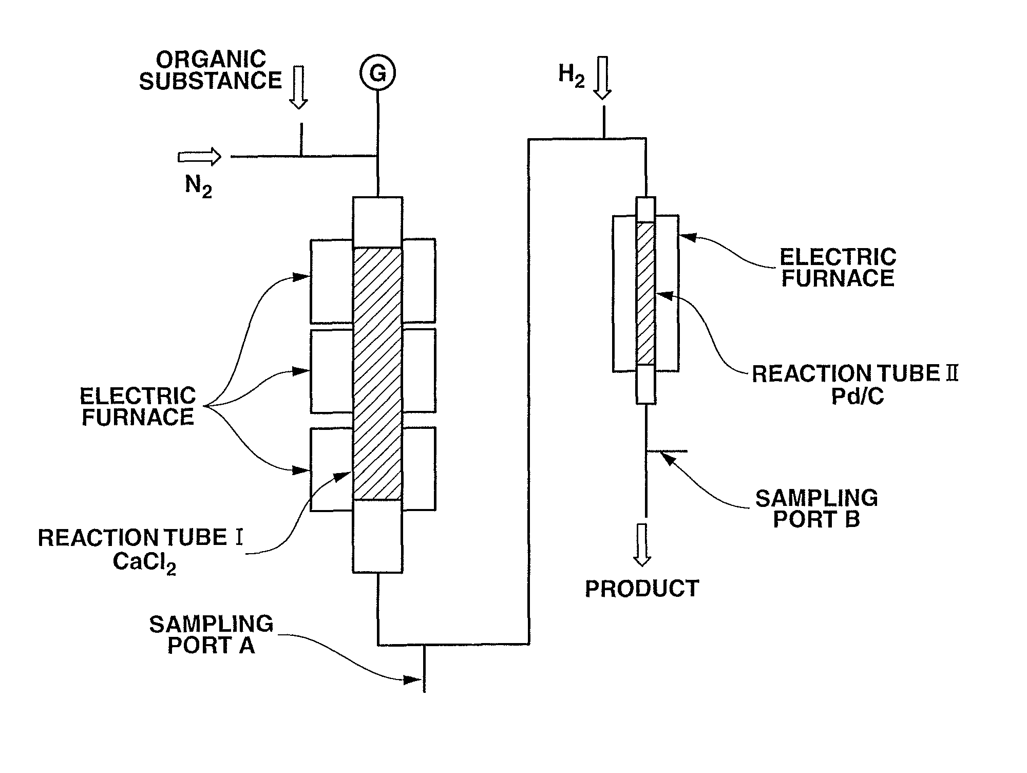 Method for producing difluoroacetyl chloride