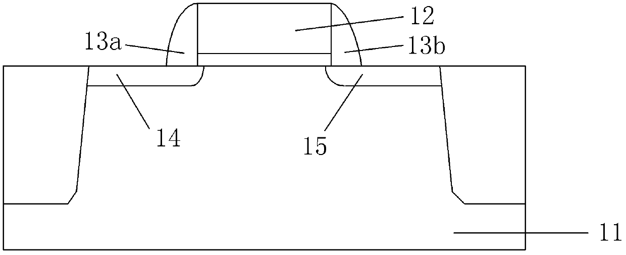 Side wall etching method for reducing heat current carrier injection damage