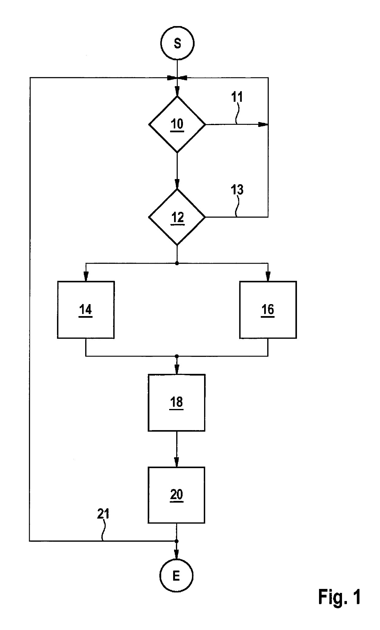 Method for boosting the brake power in an electronically slip-controllable vehicle brake system, as well as an electronically slip-controllable vehicle brake system