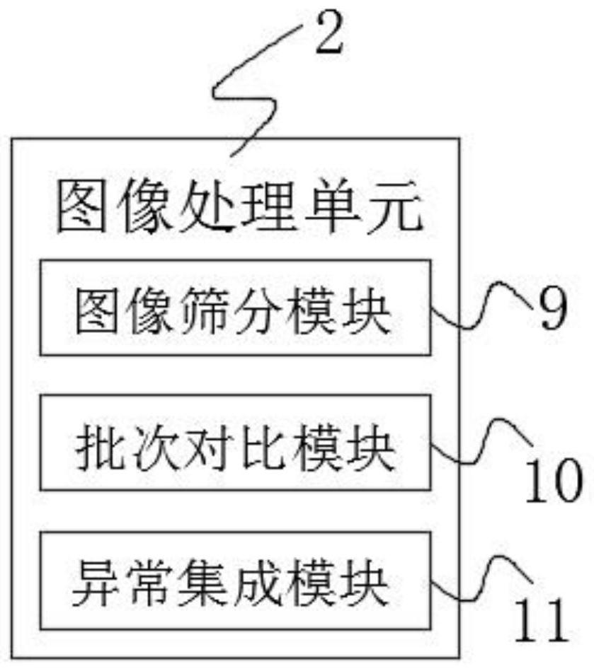 Industrial pipe fitting inner wall intelligent flaw detection method based on image analysis