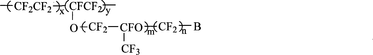 Full-fluorine ion switching fibre and manufacture method thereof