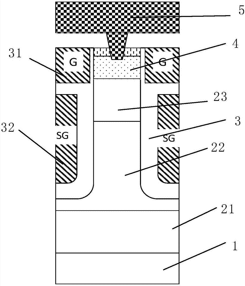 Epitaxial layer structure of metal-oxide channel semiconductor field effect transistor