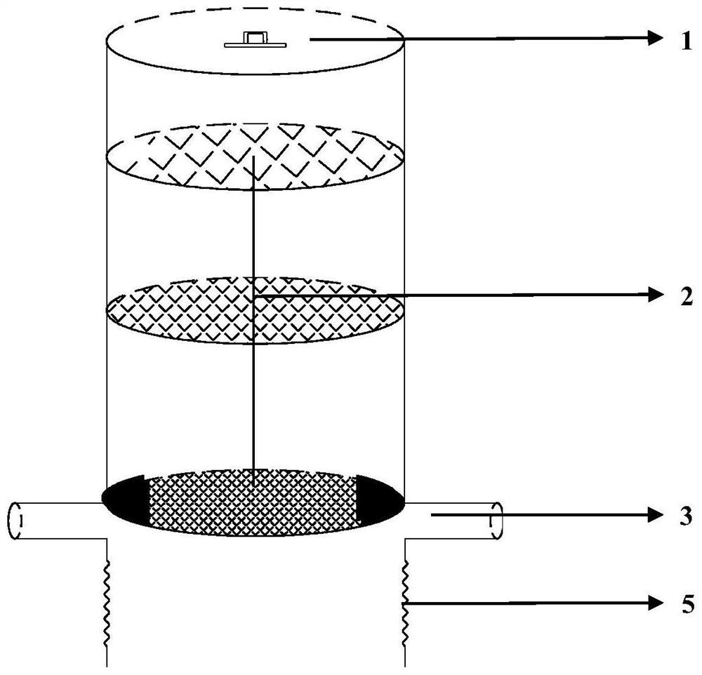 A rapid dehydration and solidification device for river sludge