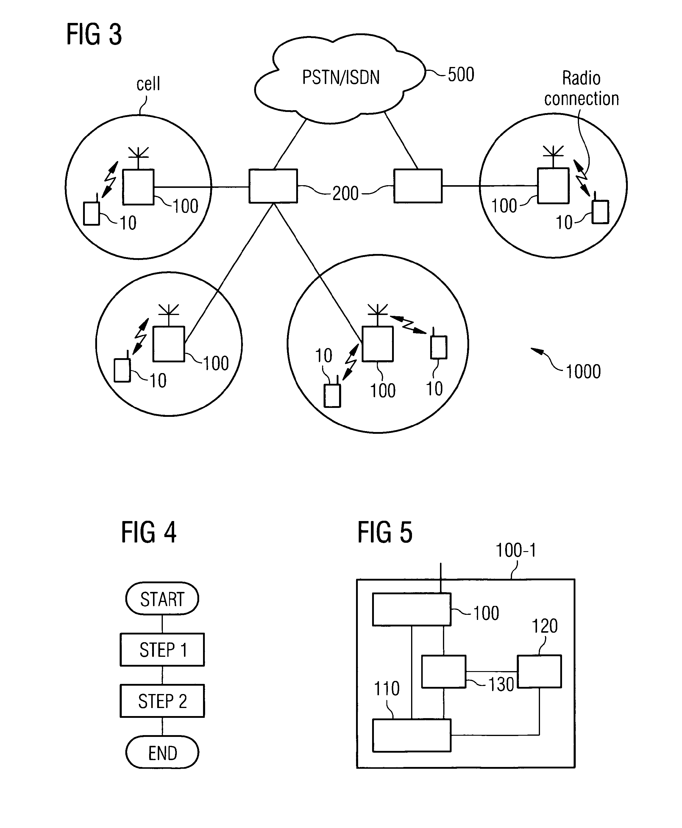 Method for Load Balancing in a Radio Communications System and Apparatus Thereof