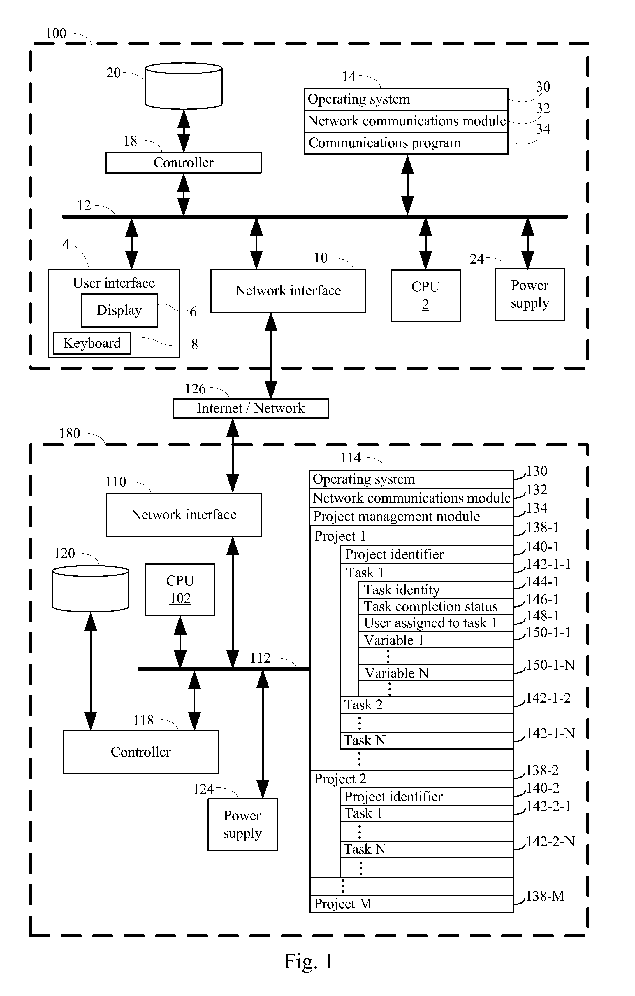 Systems and methods for defining and managing task oriented projects