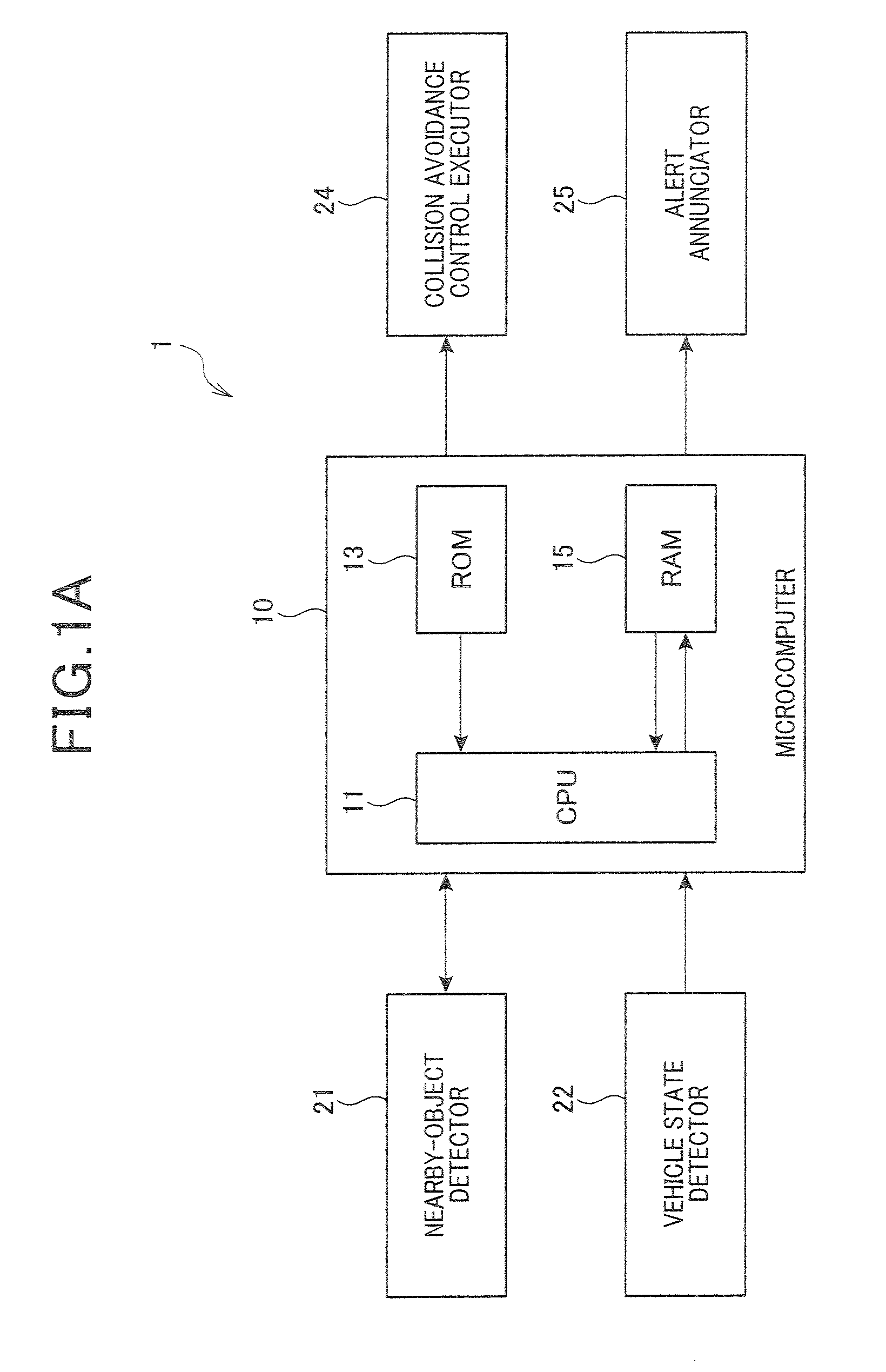 Collision probability calculation apparatus for vehicle and collision avoidance system using the same