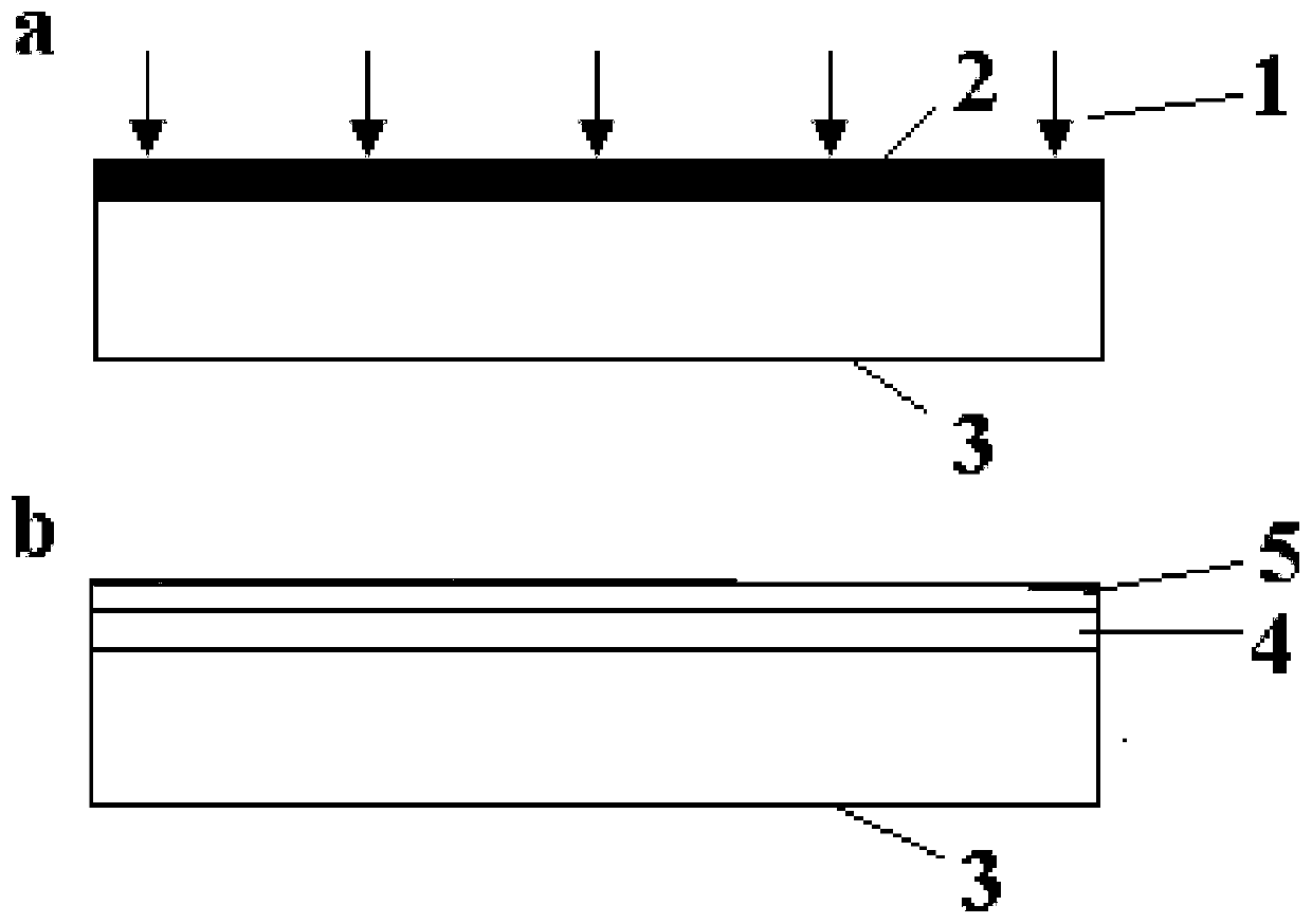 Energy transmission window sheet for terahertz band vacuum device and preparation method thereof