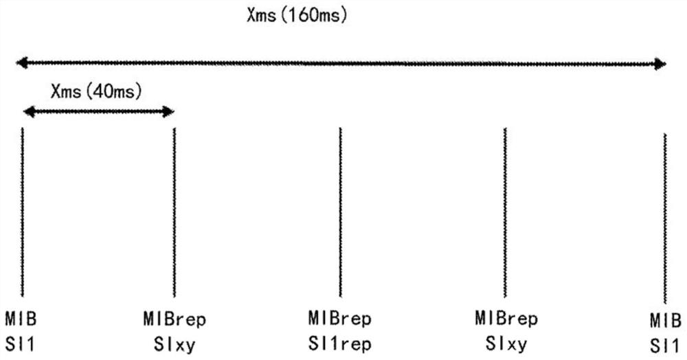 Method for transmitting and obtaining system information in fembms system, network node and wireless device