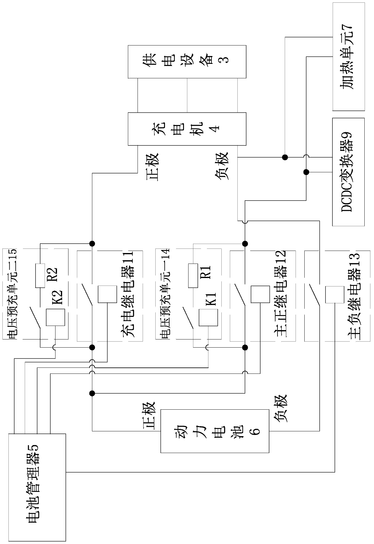 Charging and heating method and system of charging-type hybrid electric vehicle power battery