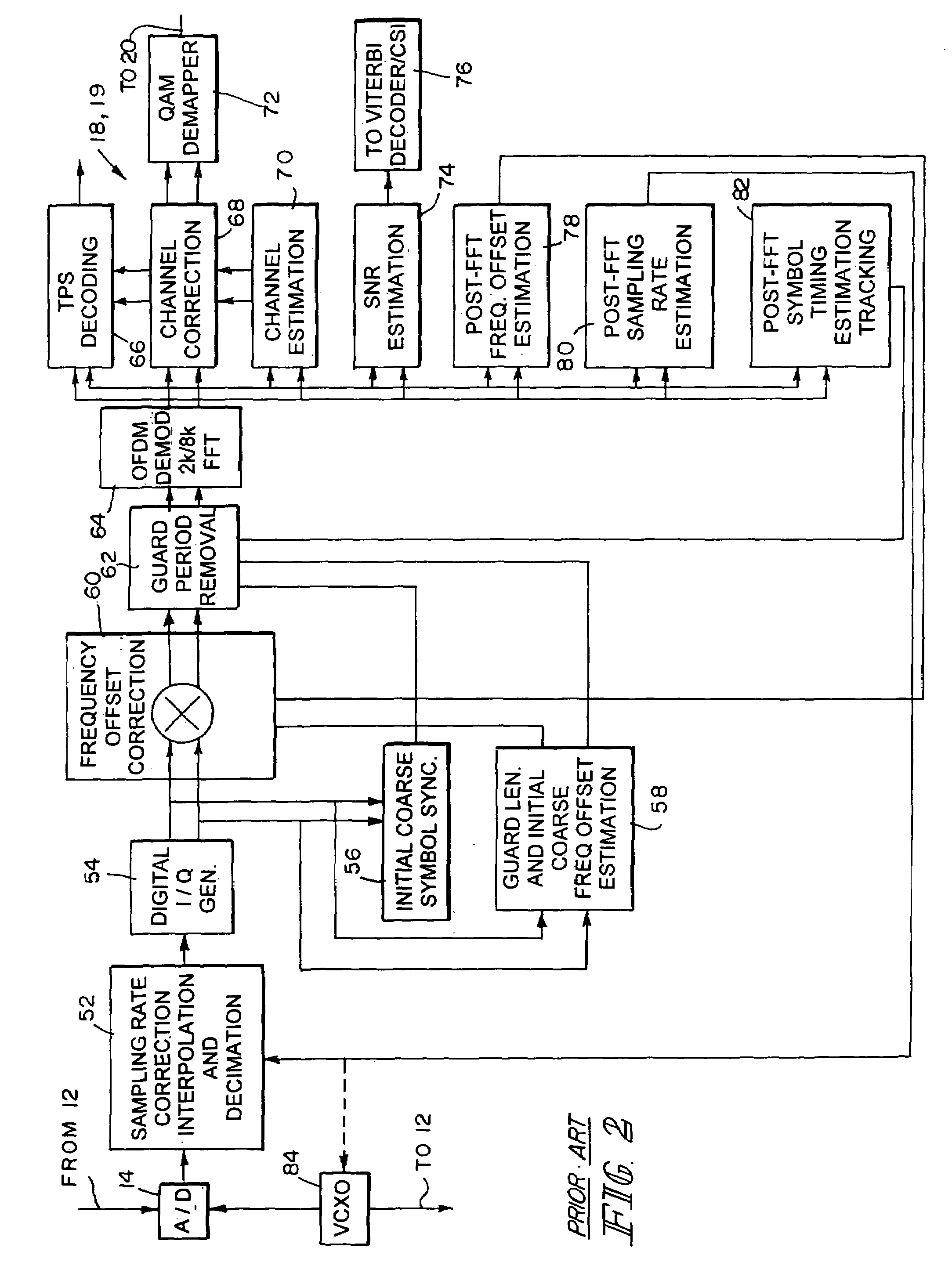 TPS decoder in an orthogonal frequency division multiplexing receiver