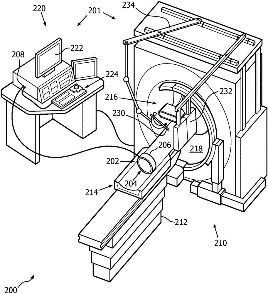 Method and system for respiratory monitoring during ct-guided interventional procedures