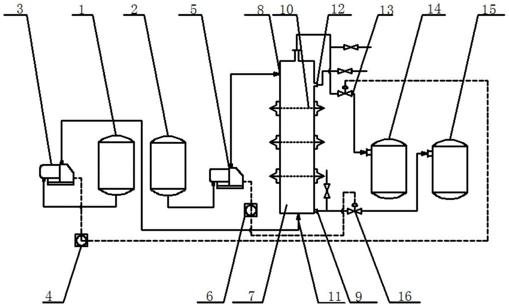 Light and heavy phase alternate feeding countercurrent extraction process