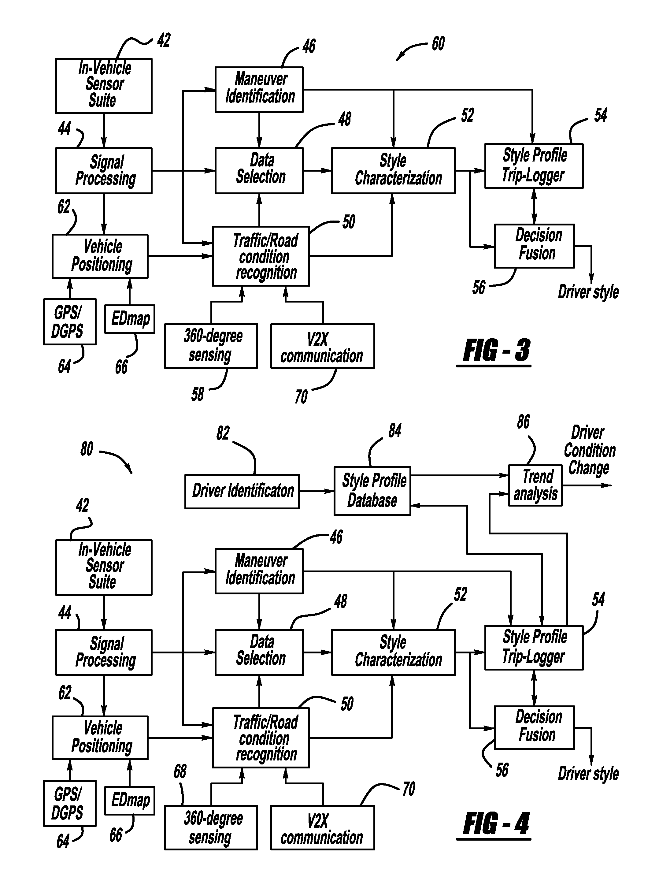 Adaptive vehicle control system with driving style recognition based on lane-change maneuvers