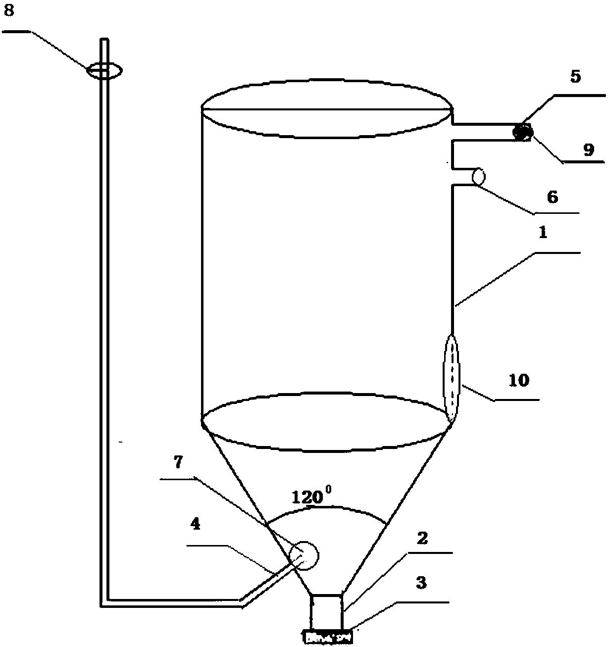Liquid culture device for plant cells and organs