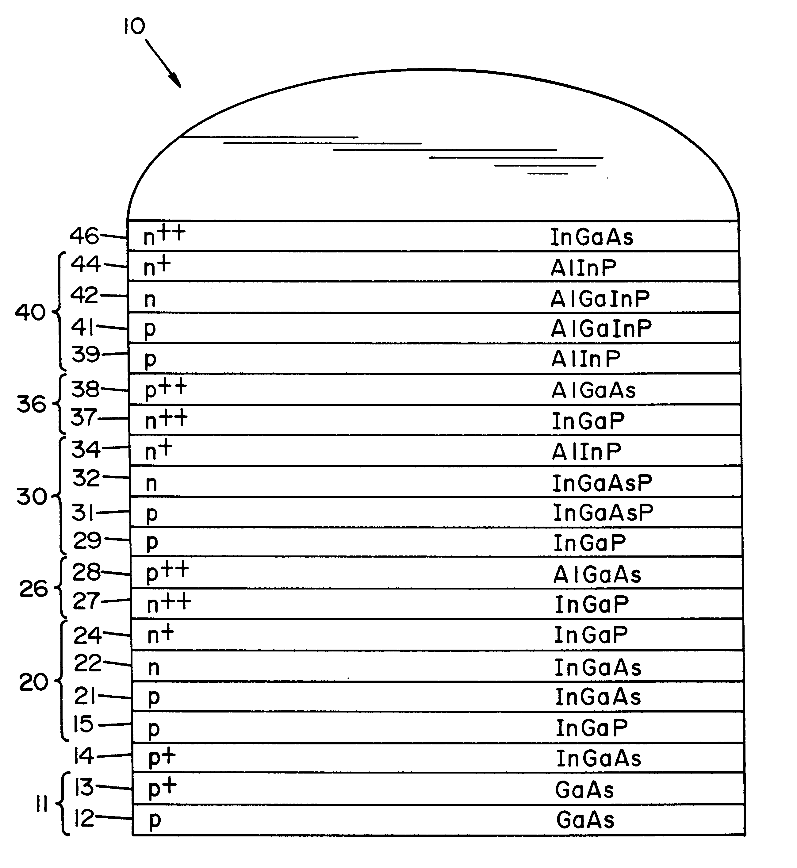 Multi-junction photovoltaic cell