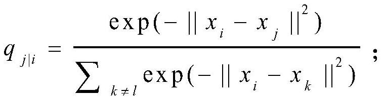 Network security risk prediction method based on railway dispatching set system