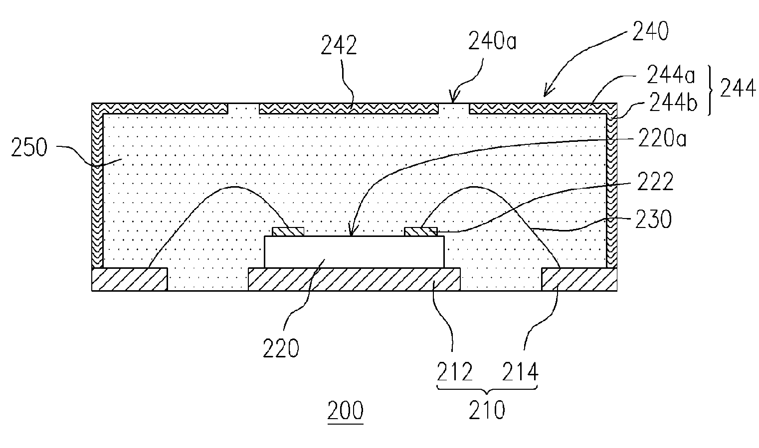 Chip package structure and manufacturing method thereof